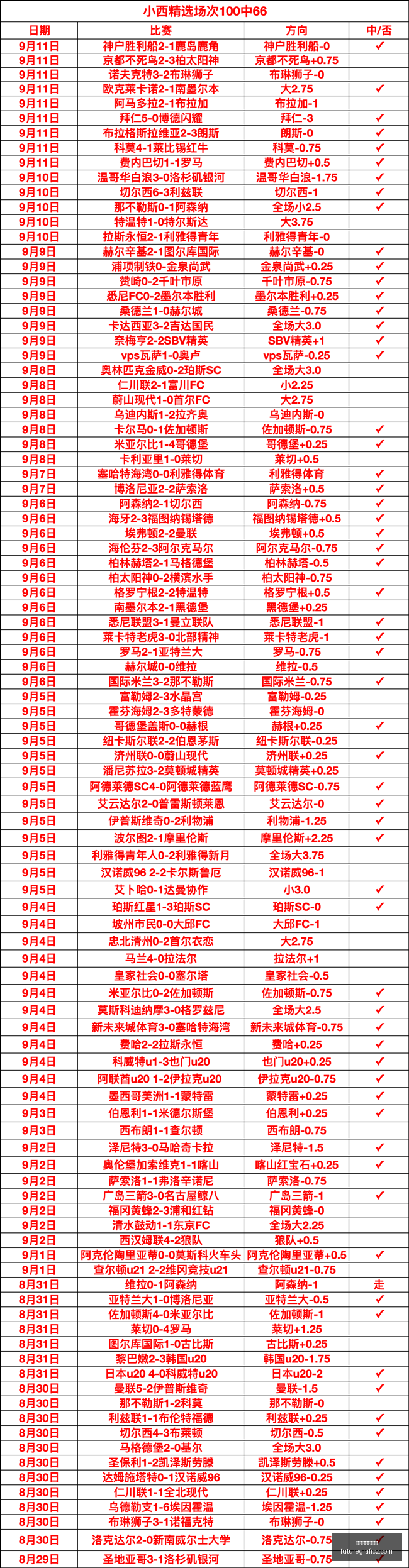 美联储会议,纪要揭示加,息预期,线上百家乐网址官网,线上百家乐网址备用,线上百家乐网址登录,线上百家乐网址网页版,线上百家乐网址App下载