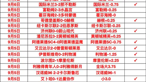 美联储会议纪要揭示加息预期，多数官员支持年内再加码，美元延续强劲涨势指南